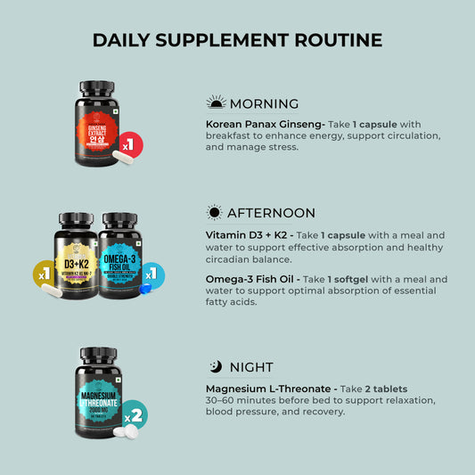 Heart & Cholesterol Health