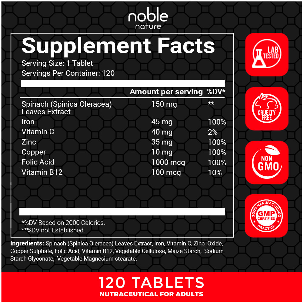 Iron & Folic Acid Tablets