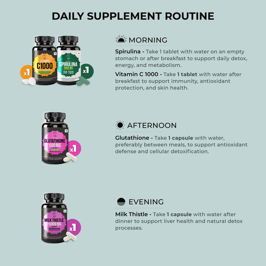 Skin Brightening & Detox