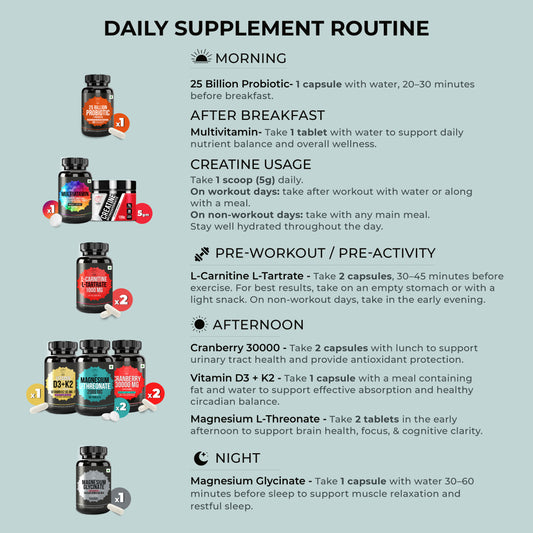Total Performance Stack