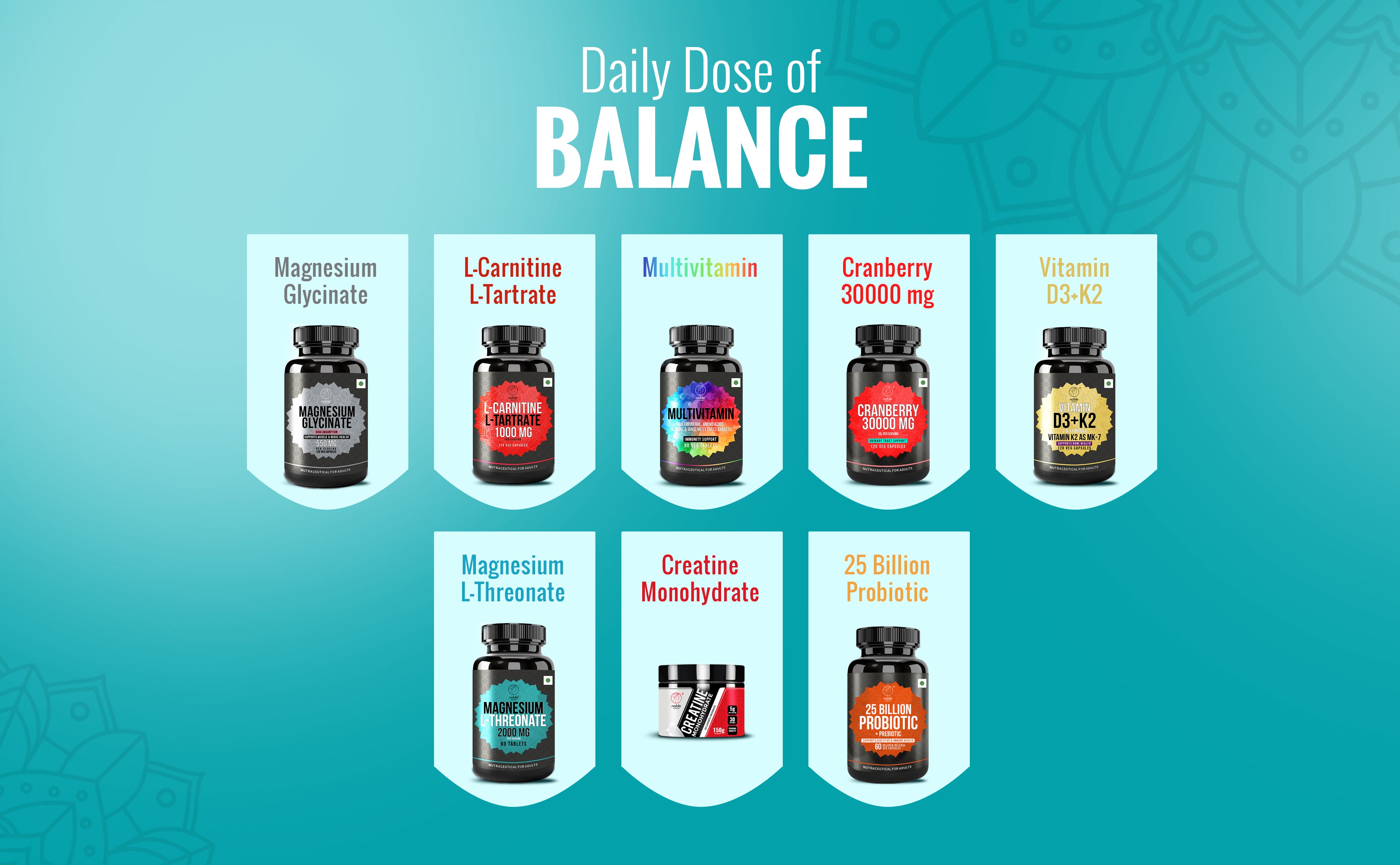 Total Performance Stack