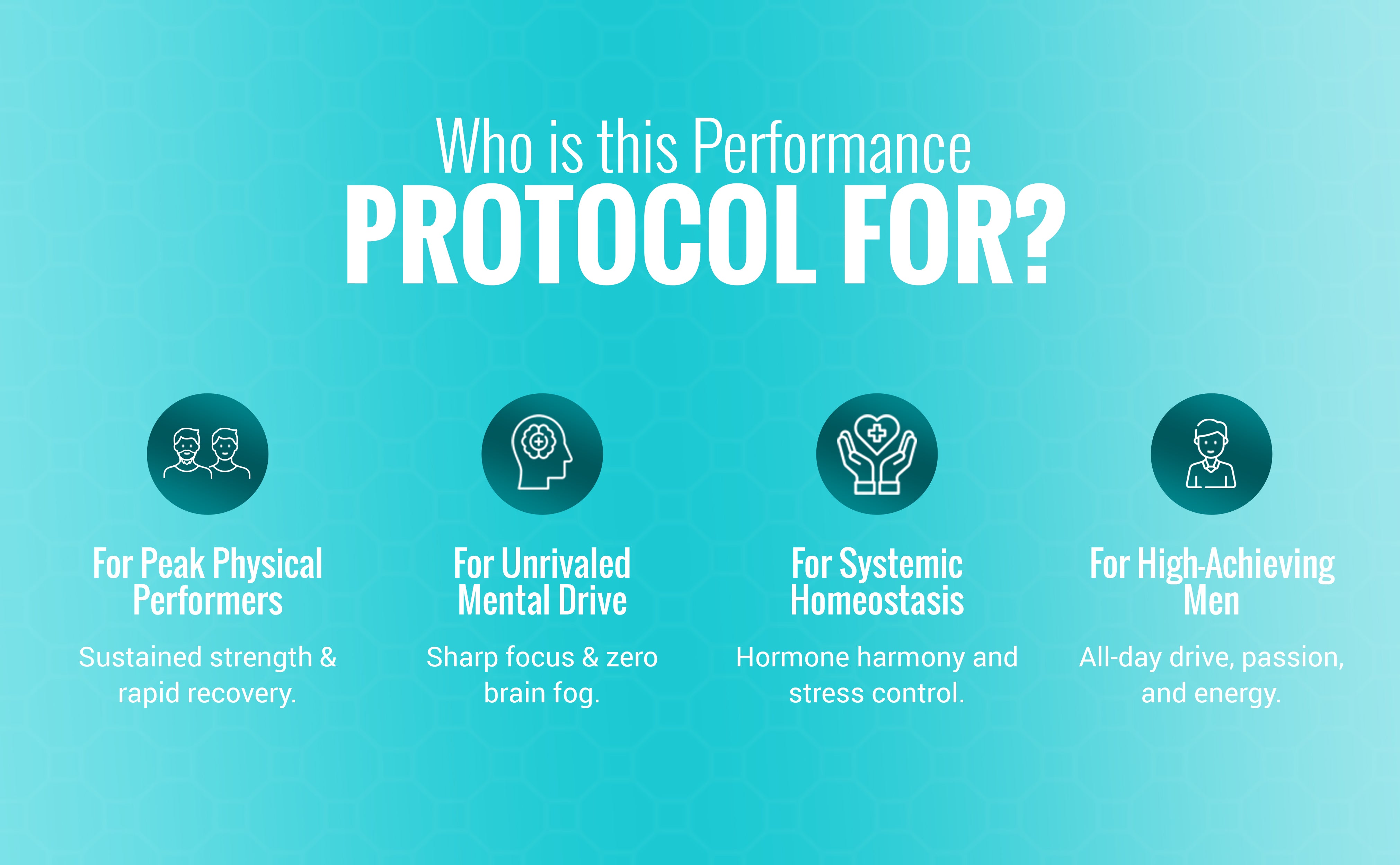 Men’s Vitality & Performance Bundle