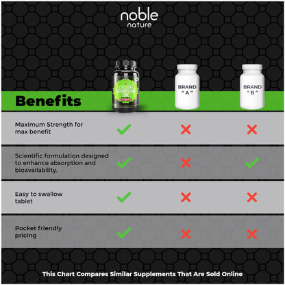 نوبل نيتشر كالسيوم ماغنيسيوم زنك مع فيتامين د3 - ​​مكمل غذائي معدني أساسي، 90 قرصًا - يعزز صحة العظام ويدعم المناعة