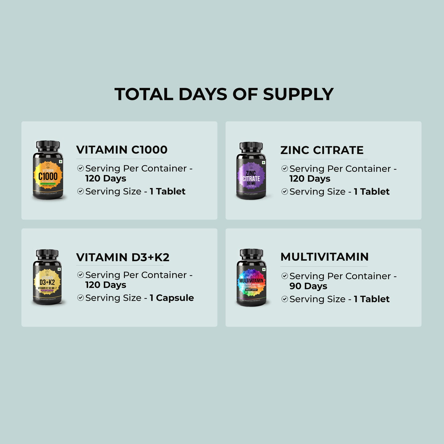 Immunity Support