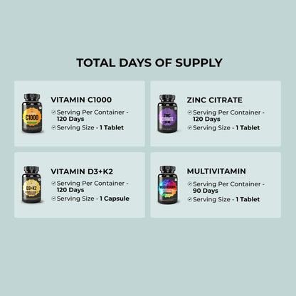 Immunity Support