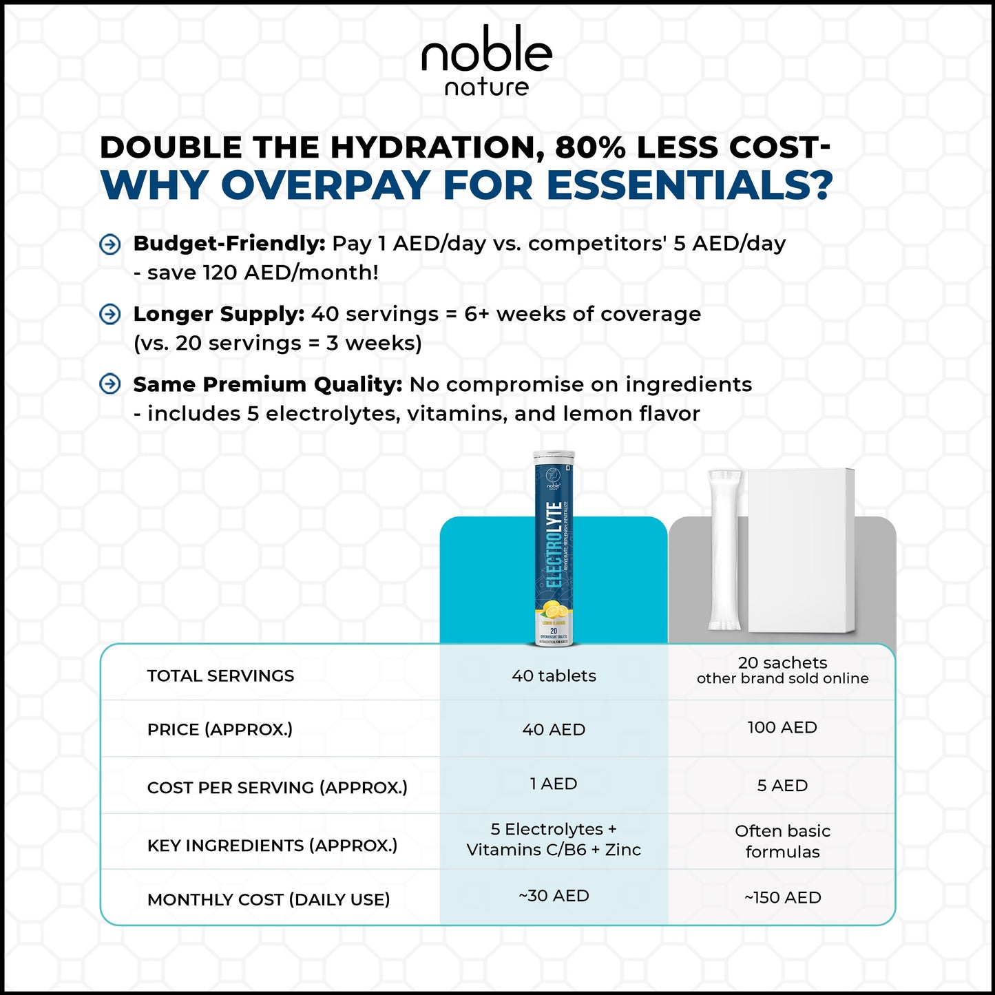 أقراص فوارة إلكتروليتية