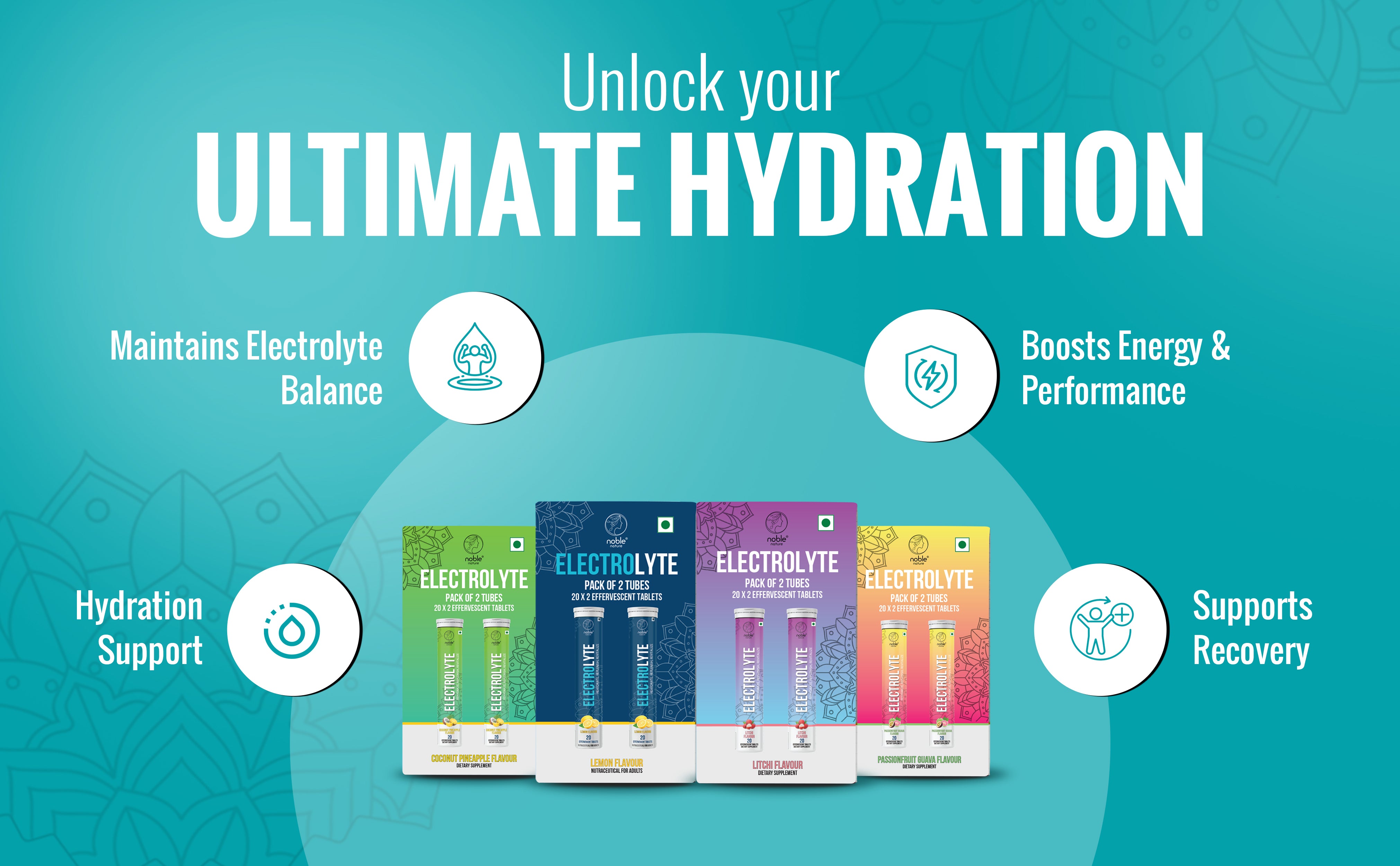 Electrolytes Bundle