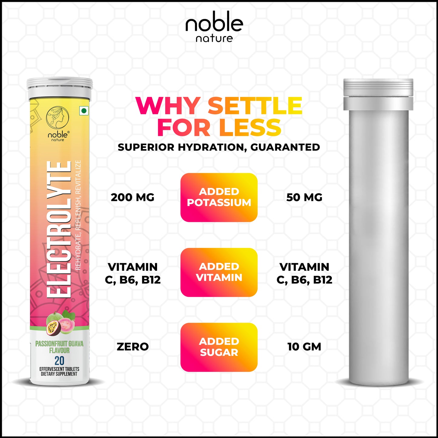Electrolyte Effervescent Tablets (Passionfruit Guava)