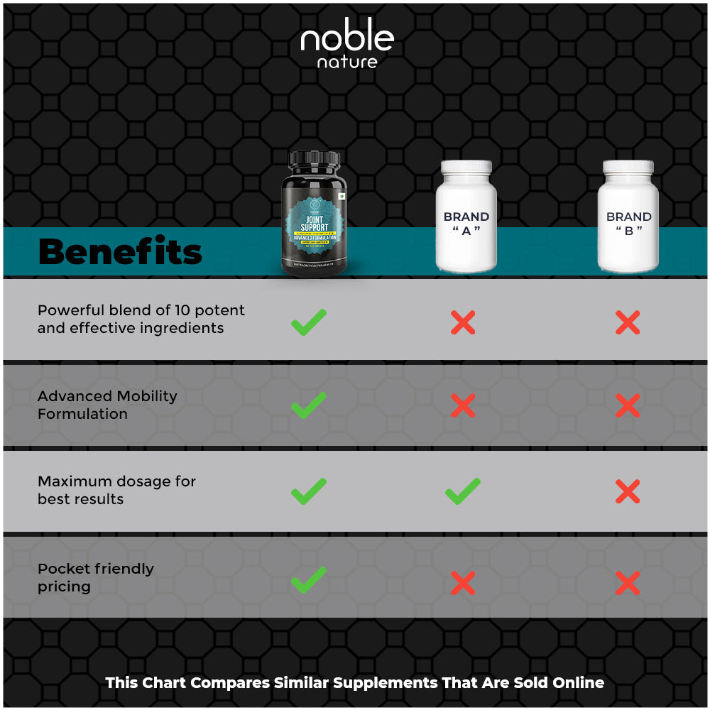 تركيبة دعم المفاصل