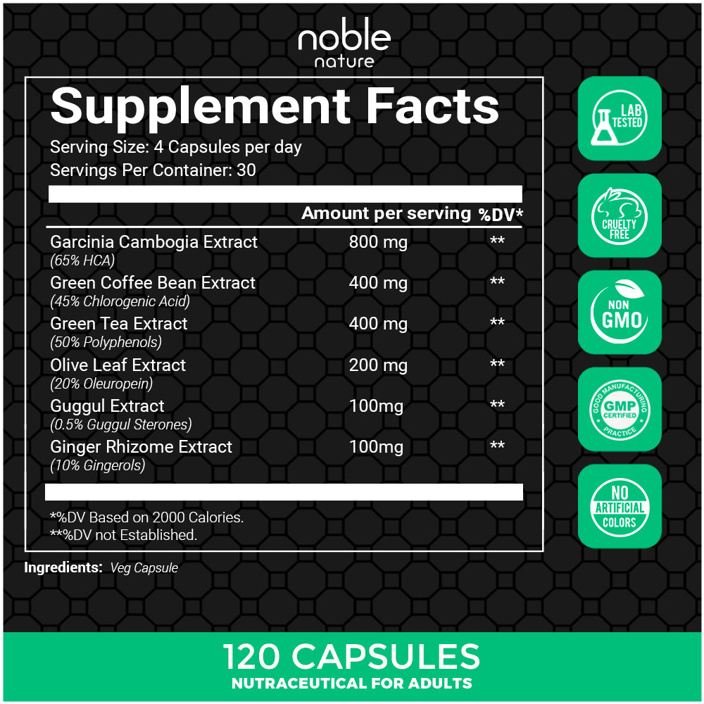 Keto Guru Capsules