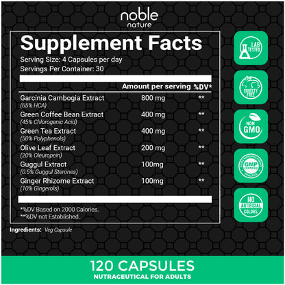 Keto Guru Capsules