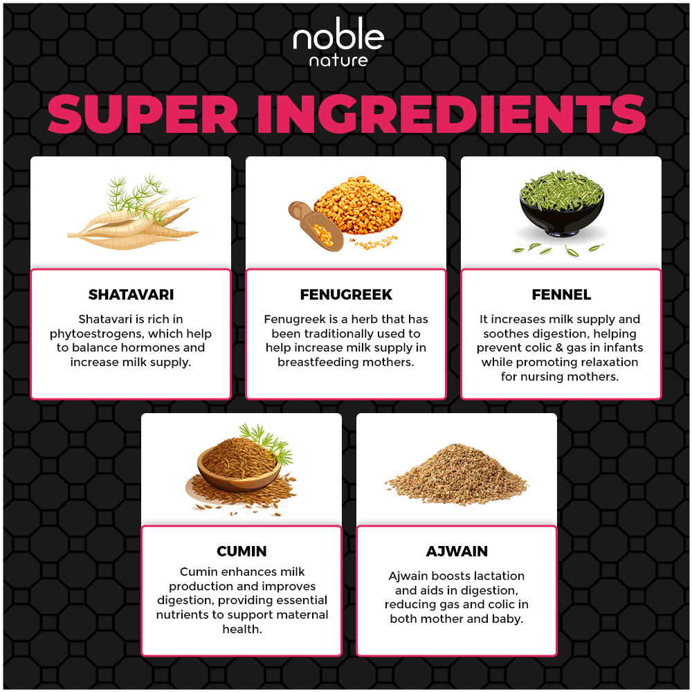 Lactation Support Capsules