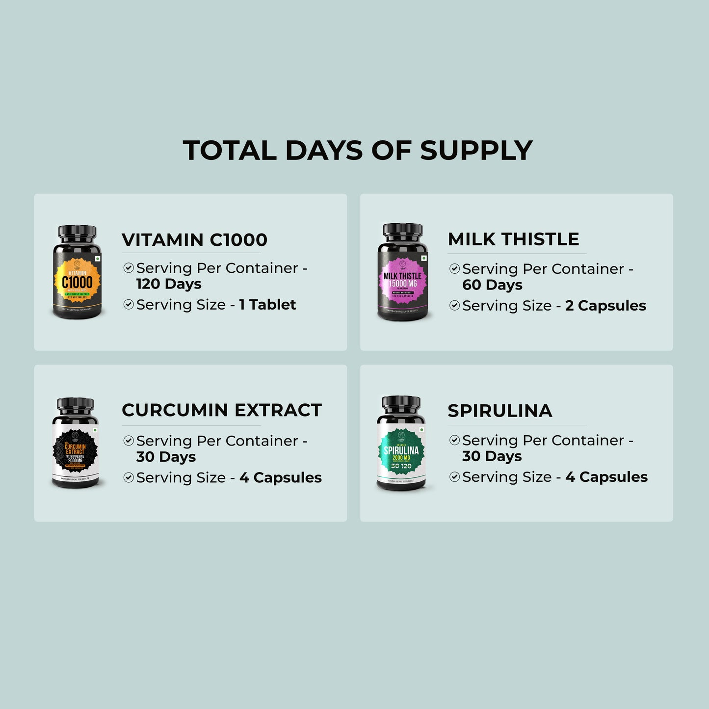 Liver Health & Detox