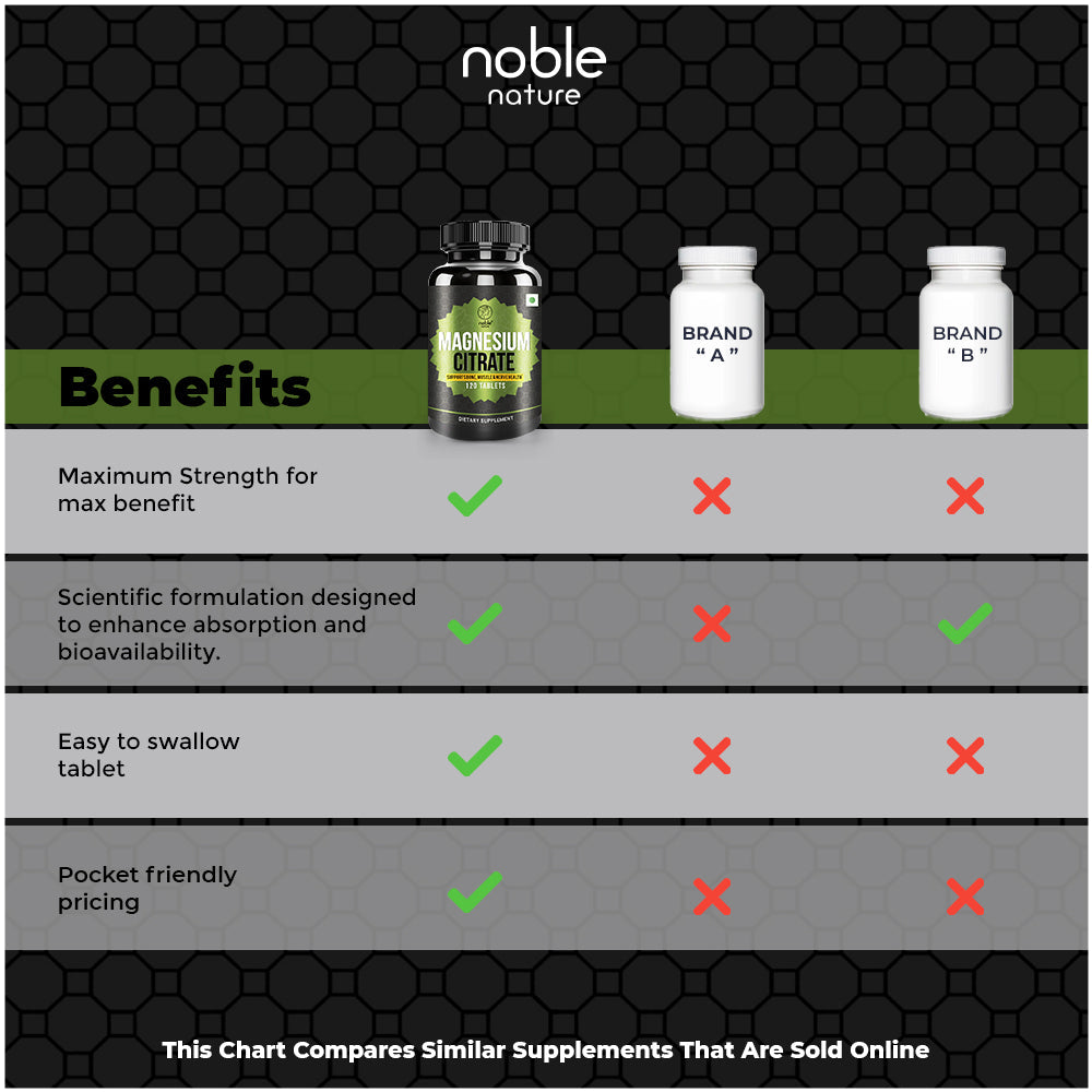 أقراص سترات المغنيسيوم