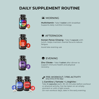 Men’s Vitality & Performance Bundle