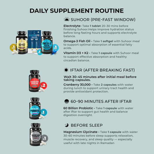 Ramadan Wellness Bundle