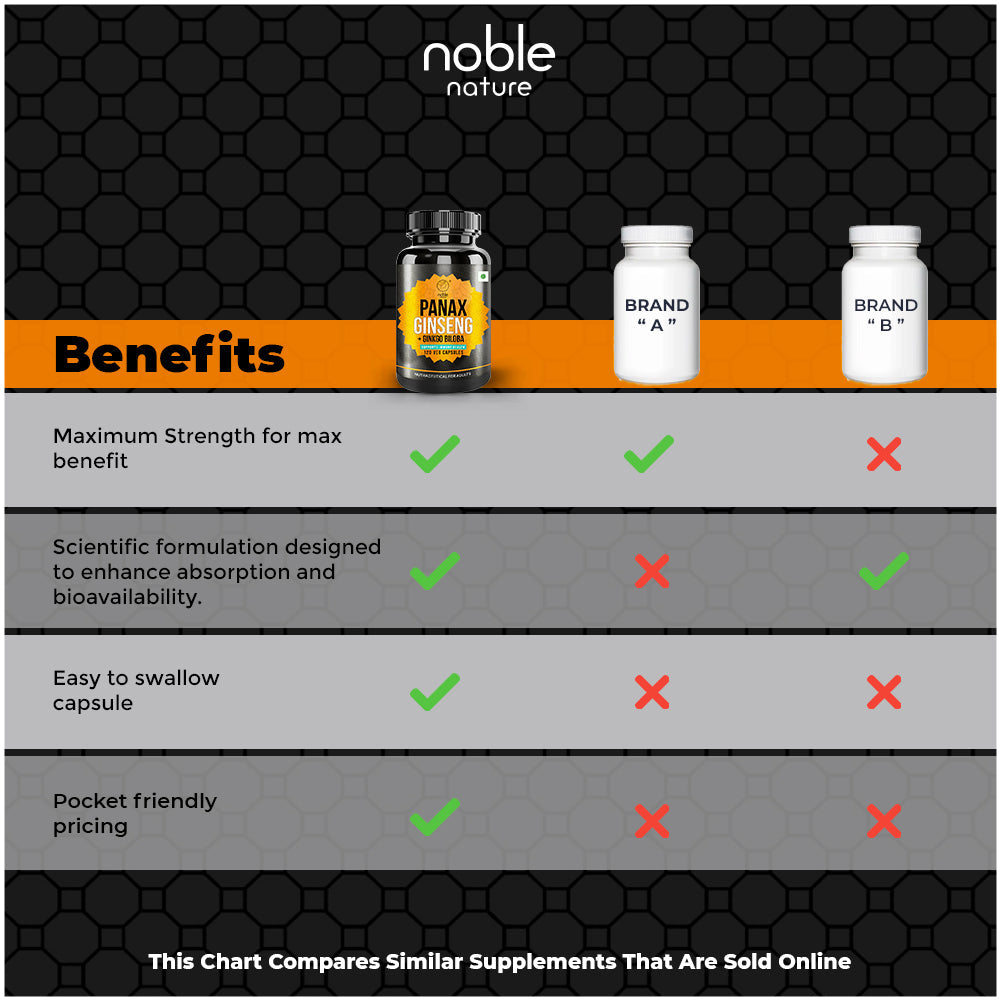 مستخلص الجينسنغ الكوري 