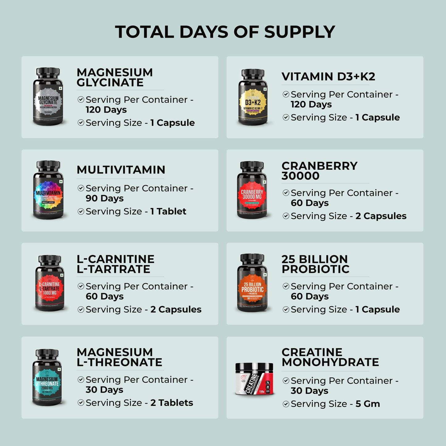 Total Performance Stack