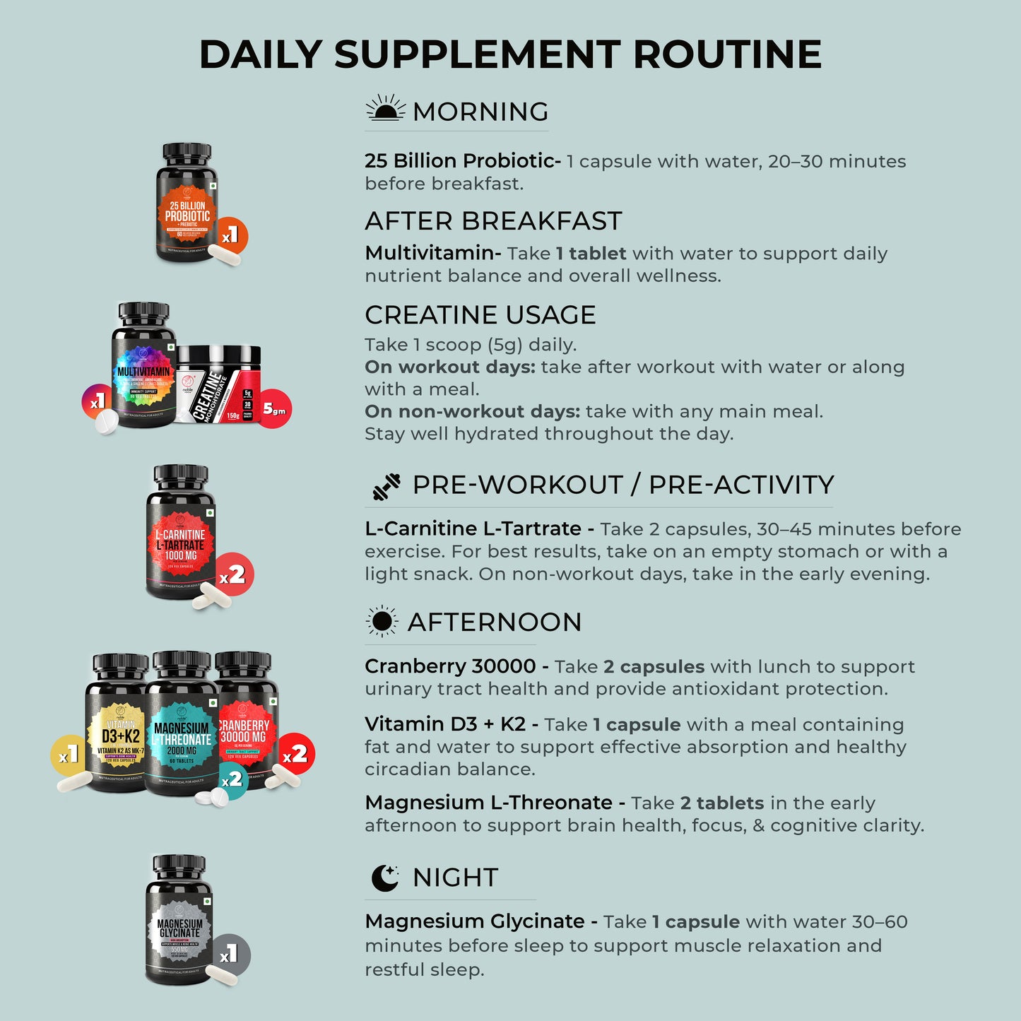 Total Performance Stack