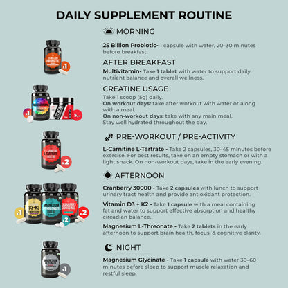 Total Performance Stack