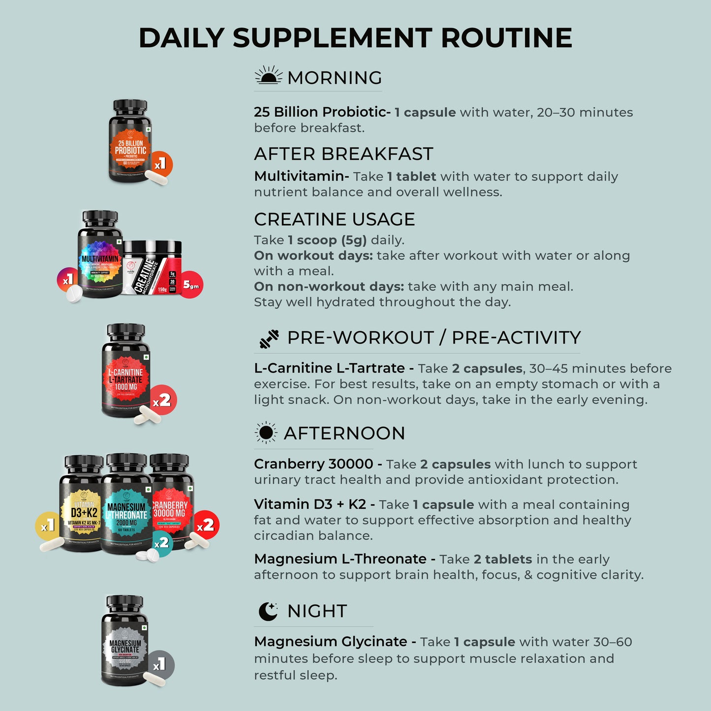 Total Performance Stack