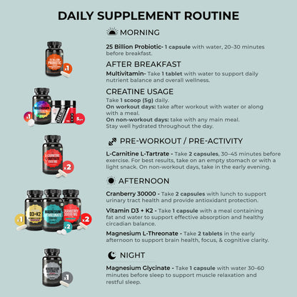 Total Performance Stack