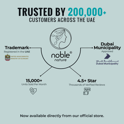 Weight Management & Fat Metabolism