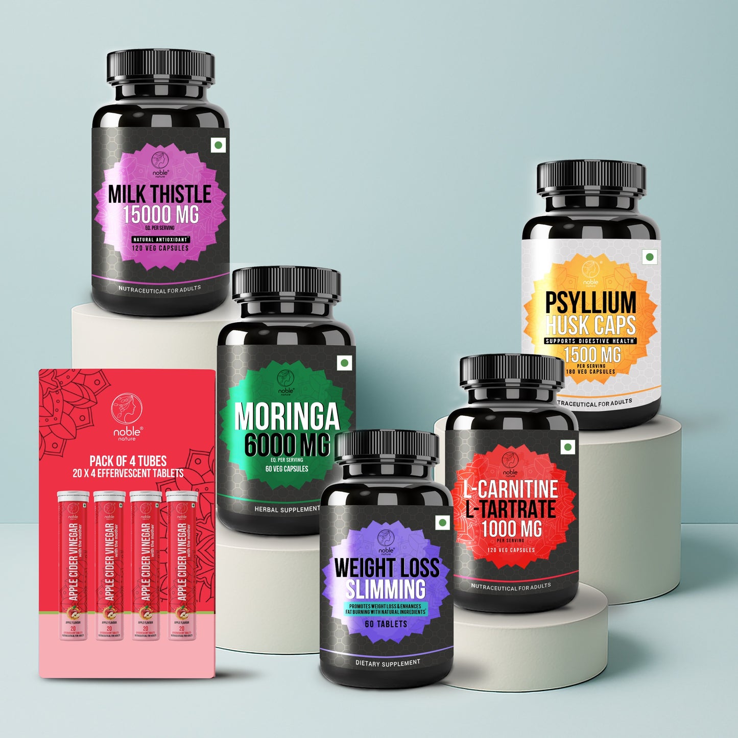 Weight Management & Fat Metabolism