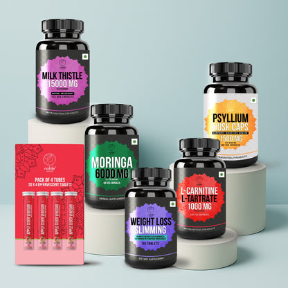 Weight Management & Fat Metabolism