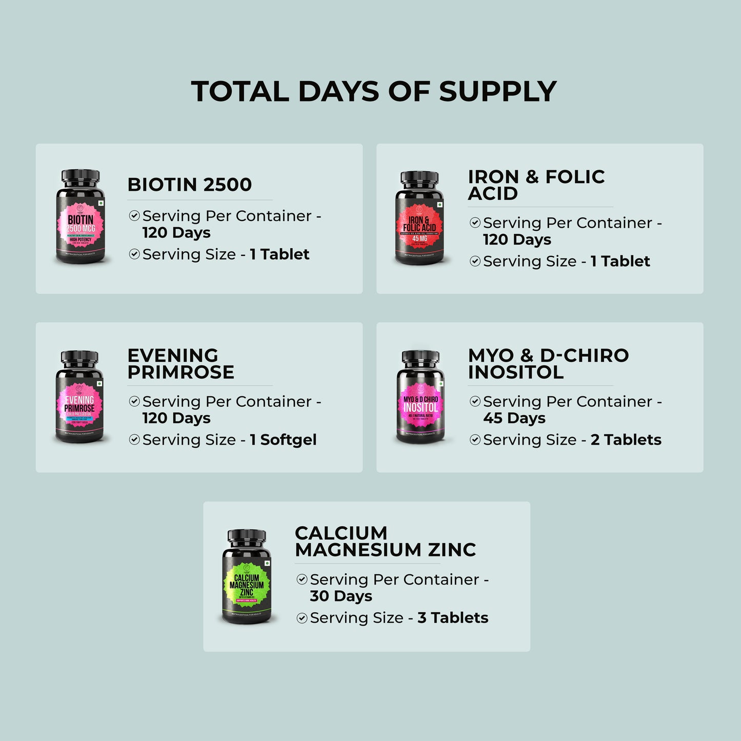 Women’s Hormonal Balance / PMS / Menopause