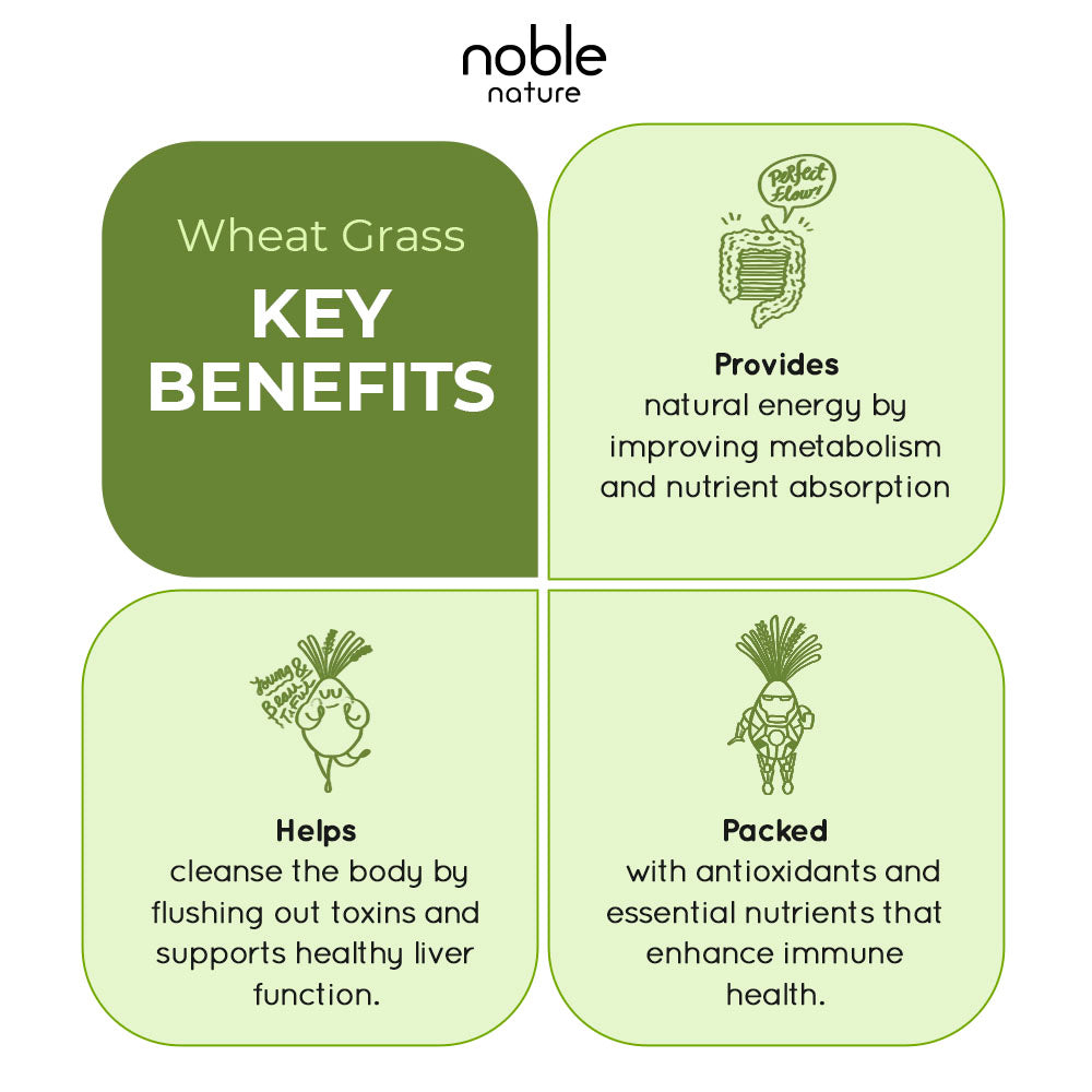 Wheatgrass Powder