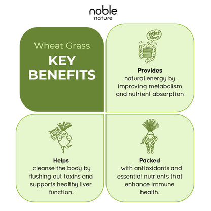 Wheatgrass Powder